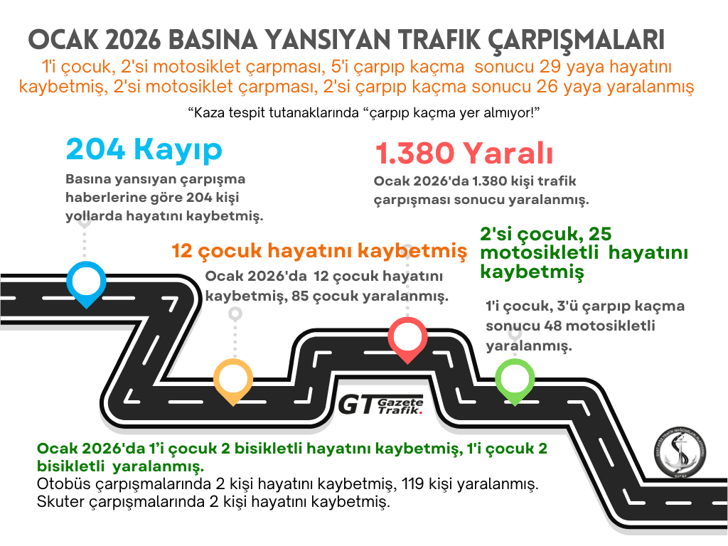 Ocak 2026 Trafik Düzenlemeleri