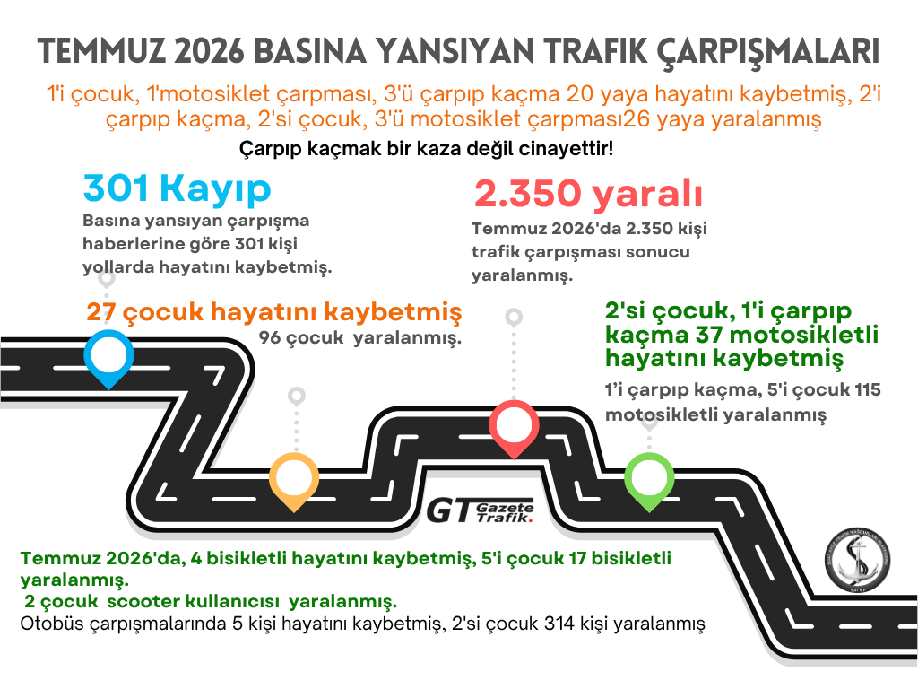 Temmuz 2026 Trafik Düzenlemeleri